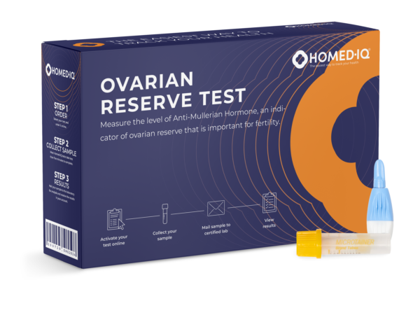 Ovarian Reserve Test